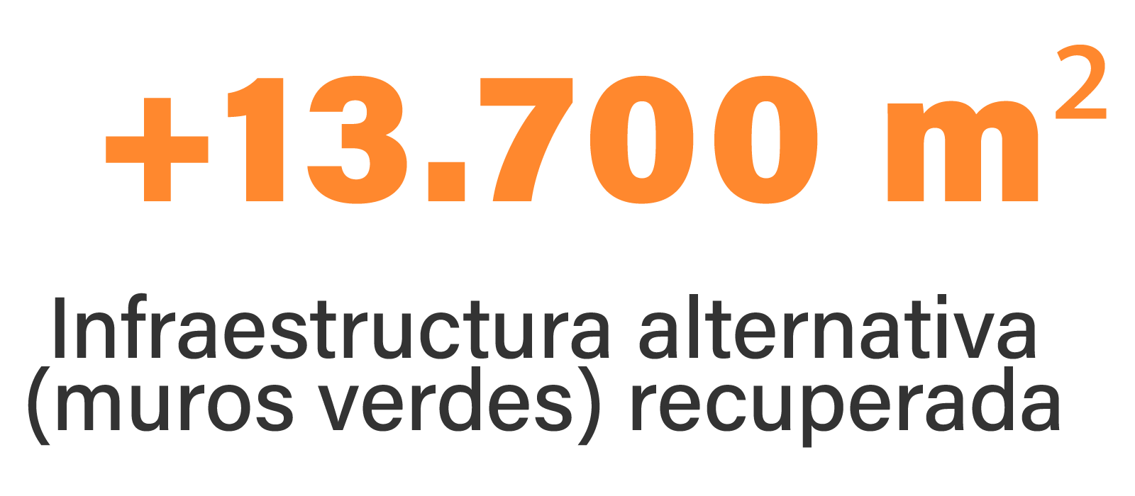datos-mayo-b