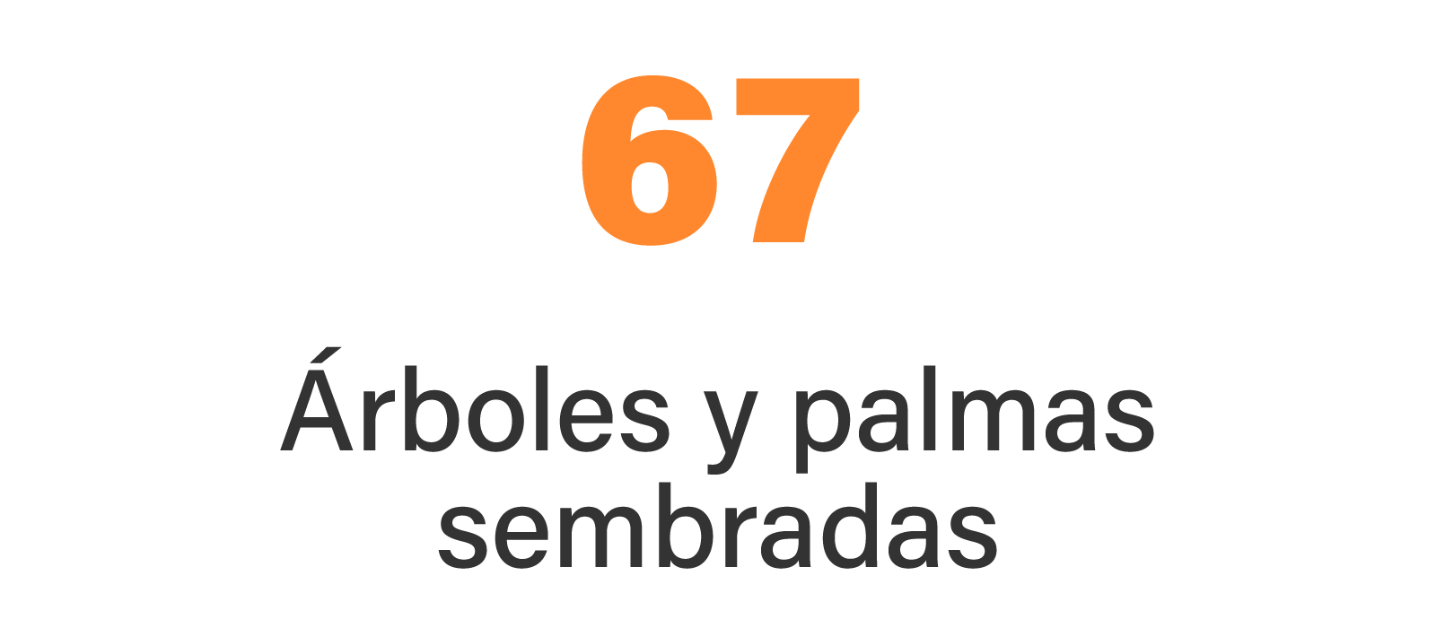 datos-mayo-g