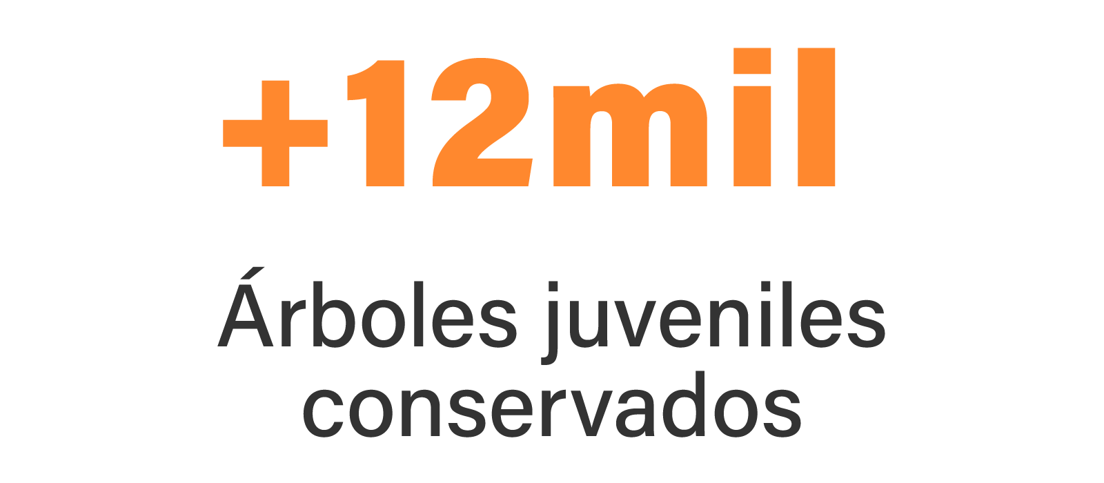 datos-mayo-h