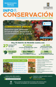 Nueve corredores verdes en medellín boletin informativo infoconservacion edicion 16