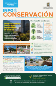 Infraestructura verde en Medellín para el encuentro, el bienestar y la biodiversidad.