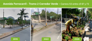 orredor verde medellin avenida ferrocarril universidad antioquia
