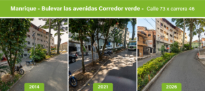 corredor verde medellín manrique